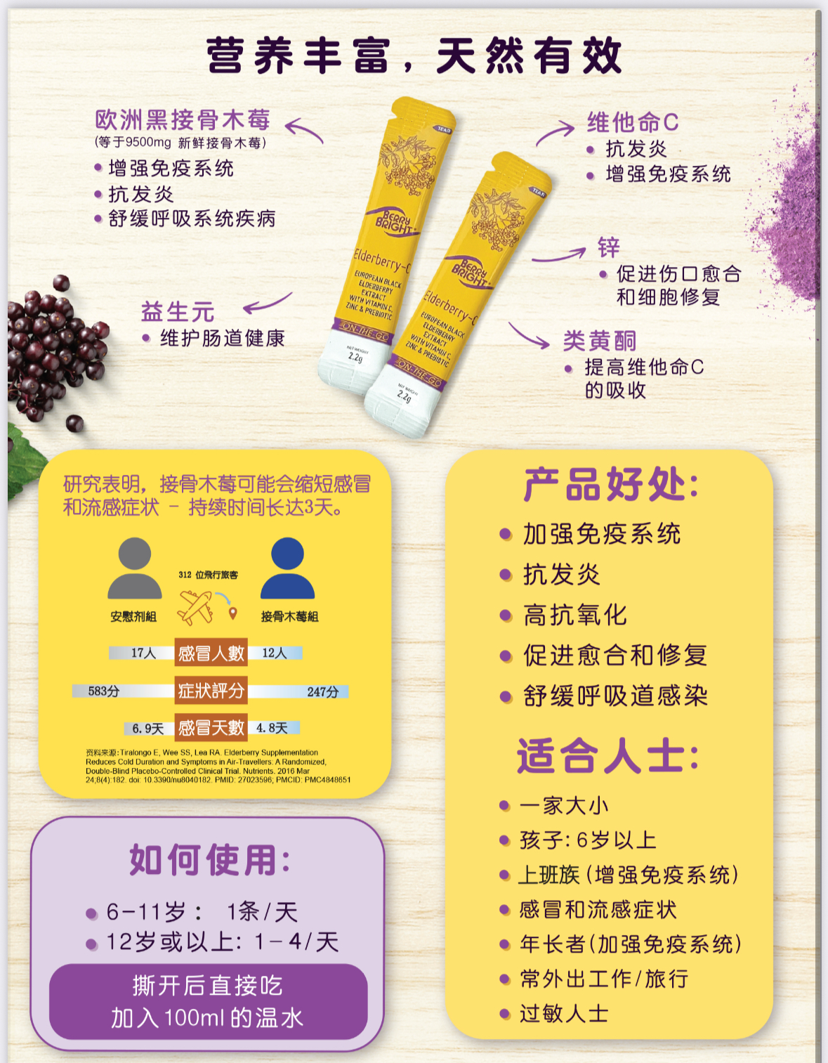 BERRY BRIGHT 黑接骨木莓C增強免疫力