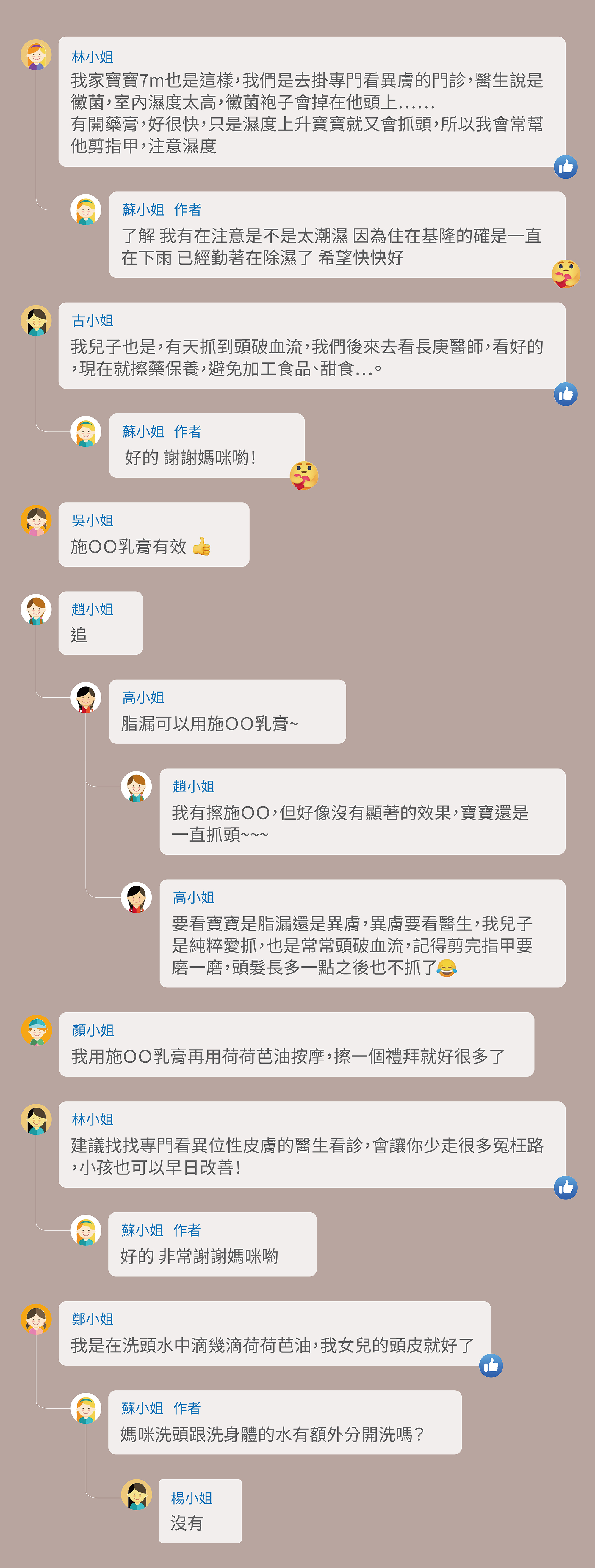 A1:我家寶寶7m也是這樣，我們是去掛專門看異膚的門診，醫生說是黴菌，室內濕度太高，黴菌袍子會掉在他頭上…… 有開藥膏，好很快，只是濕度上升寶寶就又會抓頭，所以我會常幫他剪指甲，注意濕度 A1-1:了解 我有在注意是不是太潮濕 因為住在基隆的確是一直在下雨 已經勤著在除濕了 希望快快好 A2:我兒子也是，有天抓到頭破血流，我們後來去看長庚醫師，看好的，現在就擦藥保養，避免加工食品、甜食⋯。 A2-1: 好的 謝謝媽咪喲！ A3:施OO乳膏有效 A4:追 A4-1:脂漏可以用施OO，有效！ A4-2:我有擦施OO，但好像沒有顯著的效果，寶寶還是一直抓頭~~~ A4-3:要看寶寶是脂漏還是異膚，異膚要看醫生，我兒子是純粹愛抓，也是常常頭破血流，記得剪完指甲要磨一磨，頭髮長多一點之後也不抓了 A5:我施OO乳膏再搭配用荷荷芭油按摩，擦一個禮拜就好很多。 A6:建議找找專門看異位性皮膚的醫生看診，會讓你少走很多冤枉路，小孩也可以早日改善！ A6-1:好的 非常謝謝媽咪喲 A7:我是在洗頭水中滴幾滴荷荷芭油，我女兒的頭皮就好了。 A7-1:媽咪洗頭跟洗身體的水有額外分開洗嗎？ A7-2:沒有
