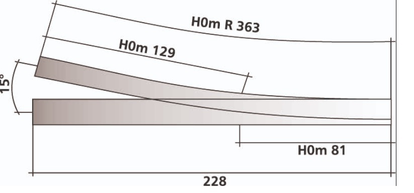 Tillig 85184 HO規 15度 左岔 228mm