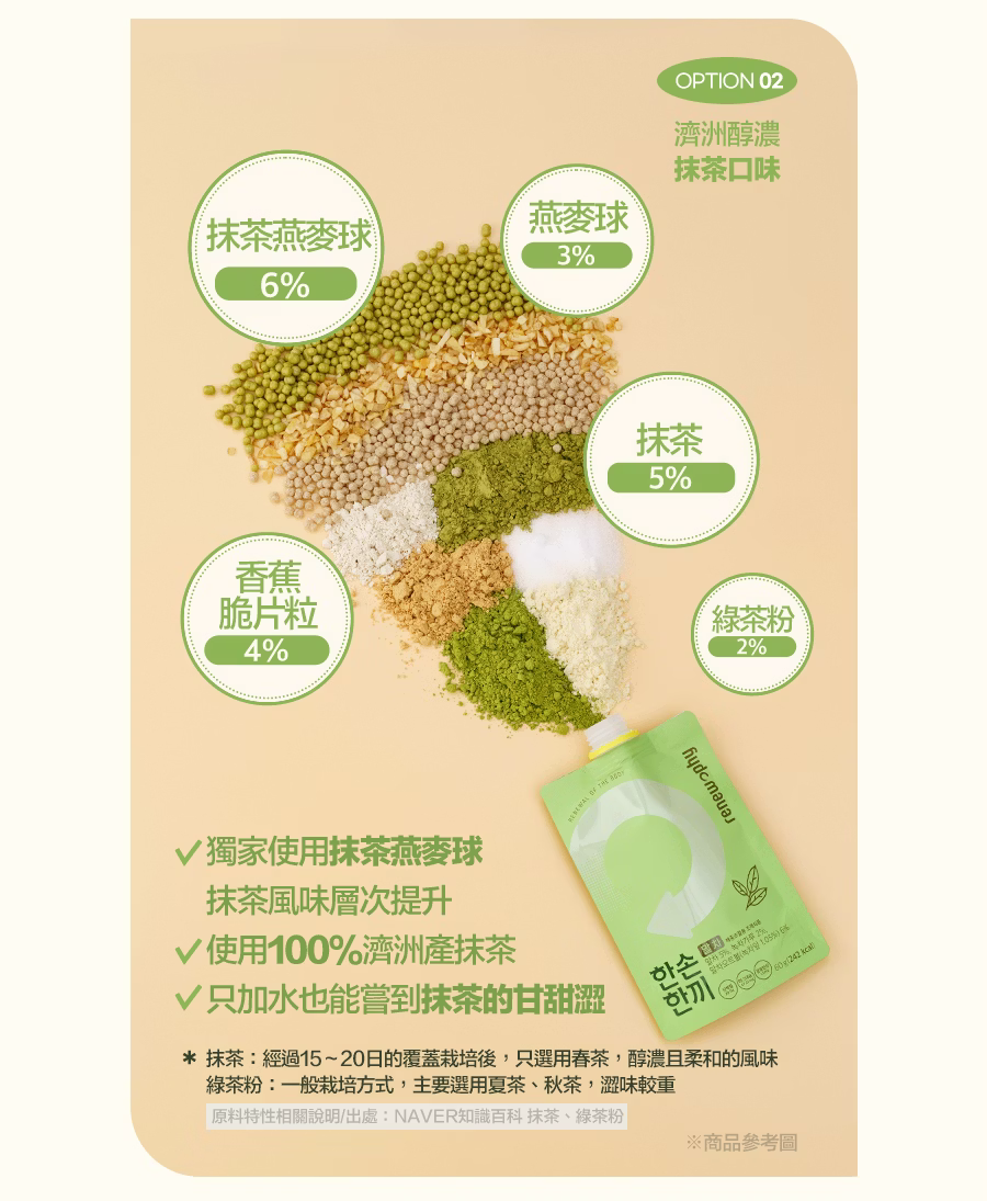 【預訂】AKR121501 韓國大熱 RENEW PHY 代餐奶昔系列