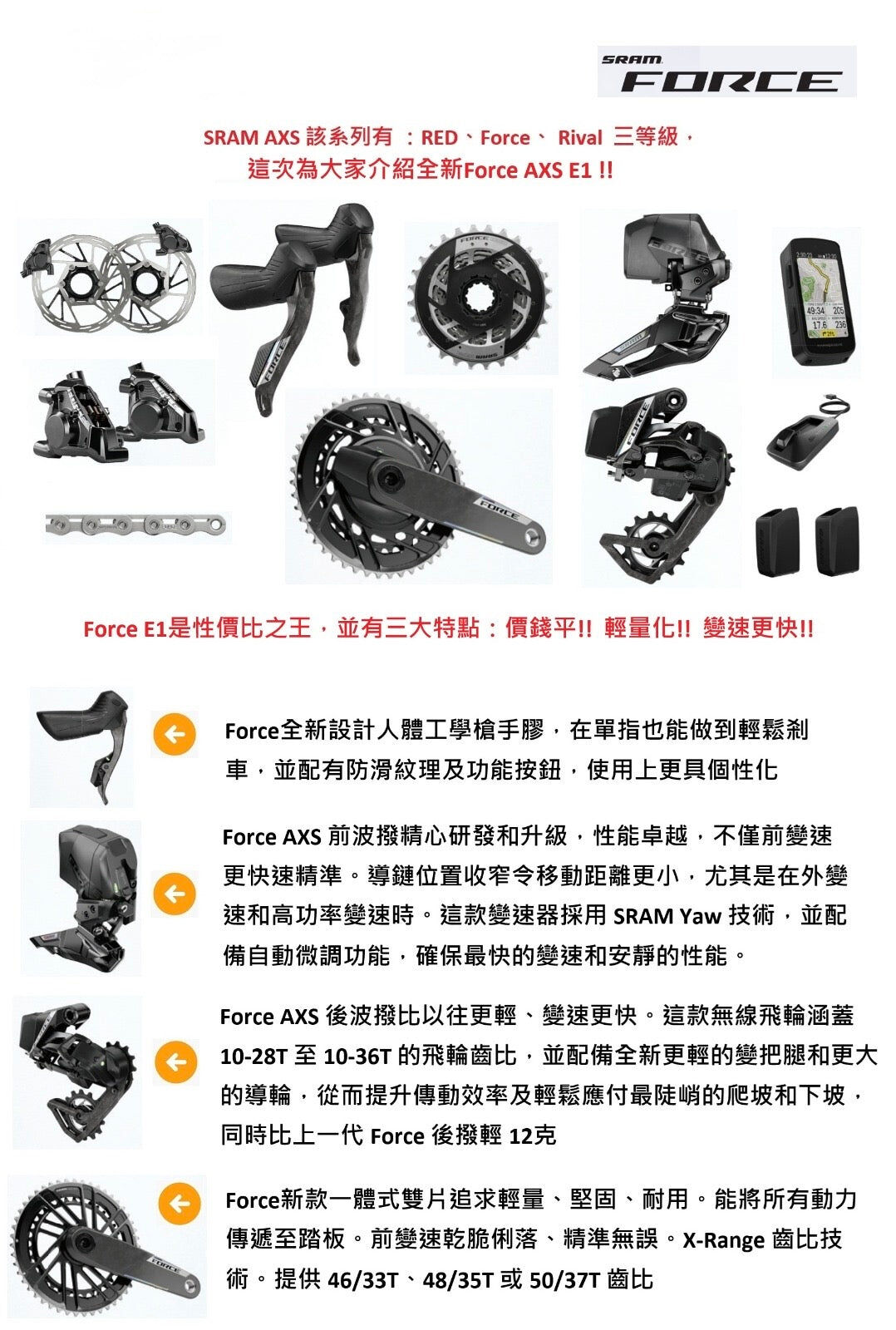 SRAM Force E1 AXS 無線套件