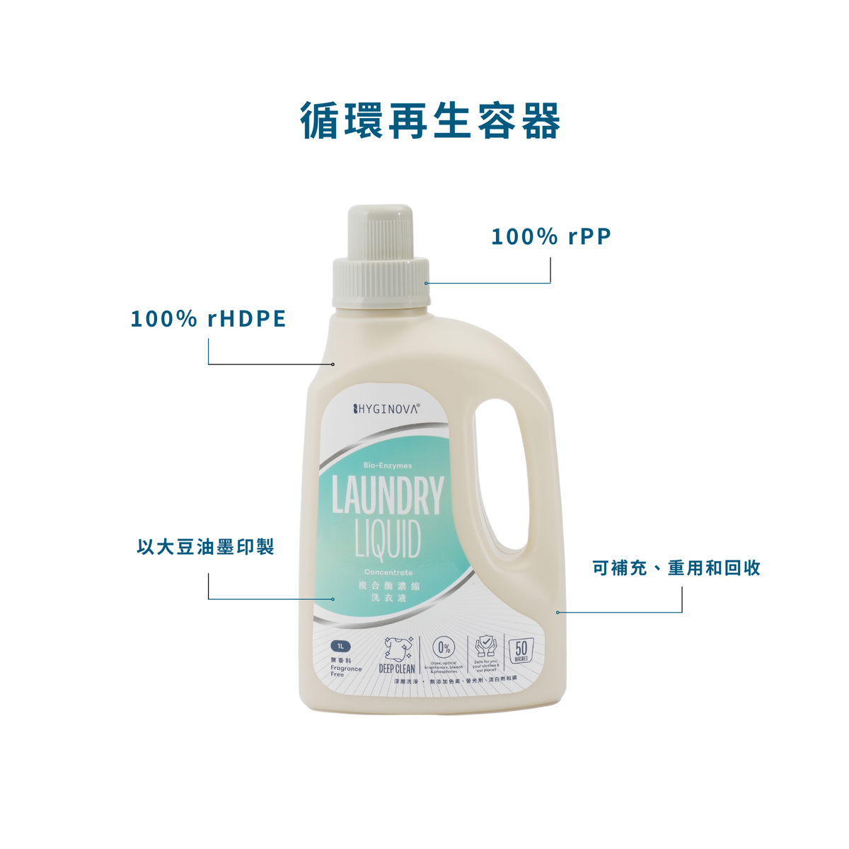 Hyginova 複合酶濃縮洗衣液