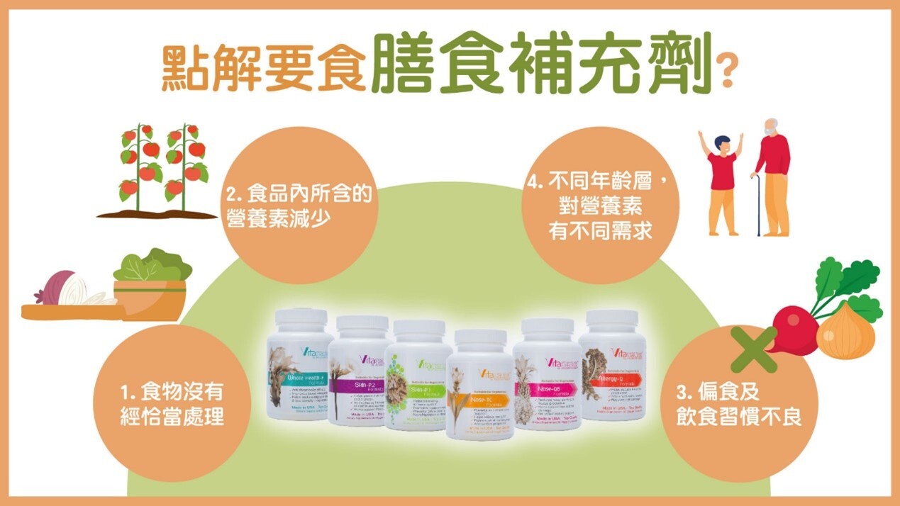 7個原因點解要食膳食補充劑