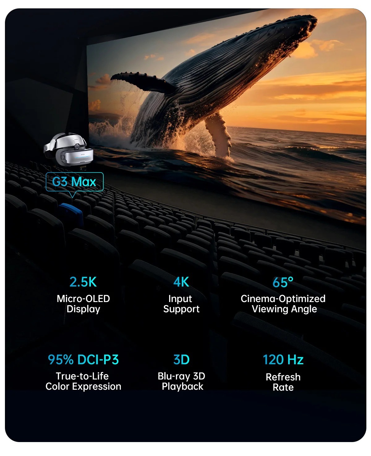GOOVIS G3X Max Head-Mounted Display