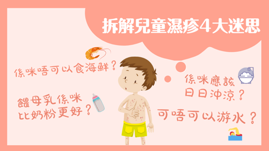 兒童濕疹護理示意圖