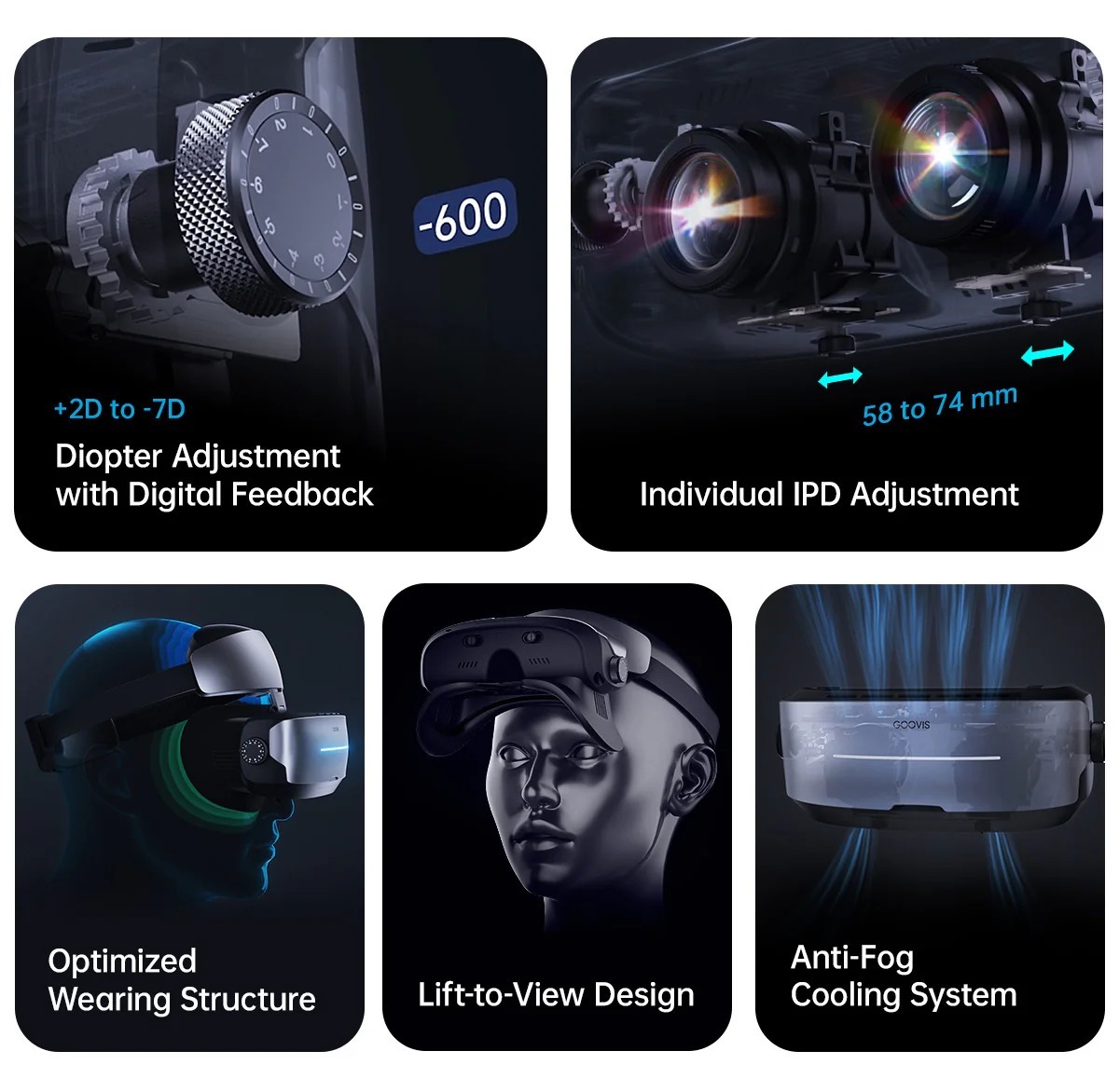 GOOVIS G3X Max Head-Mounted Display