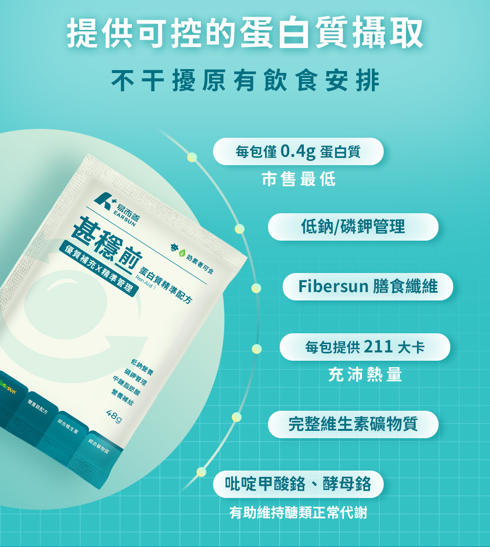 提供可控的蛋白質攝取,不干擾原有飲食安排。