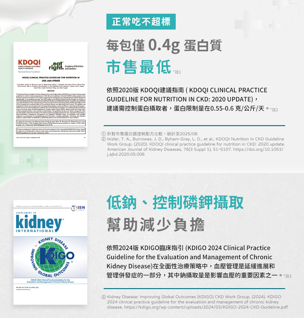 正常吃不超標 0.4g 蛋白質,低納、控制磷鉀攝取。