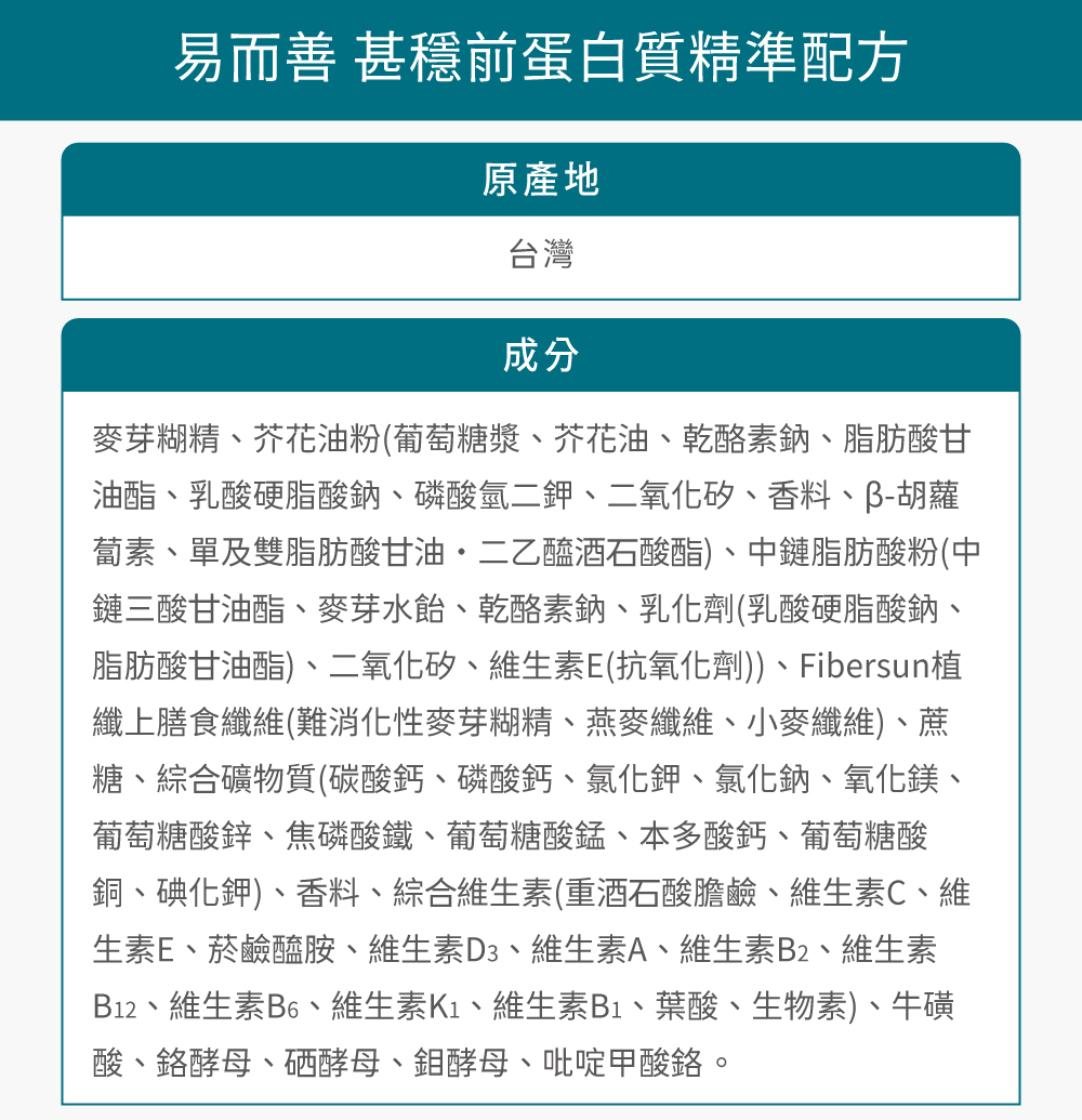 配方奶粉成份表