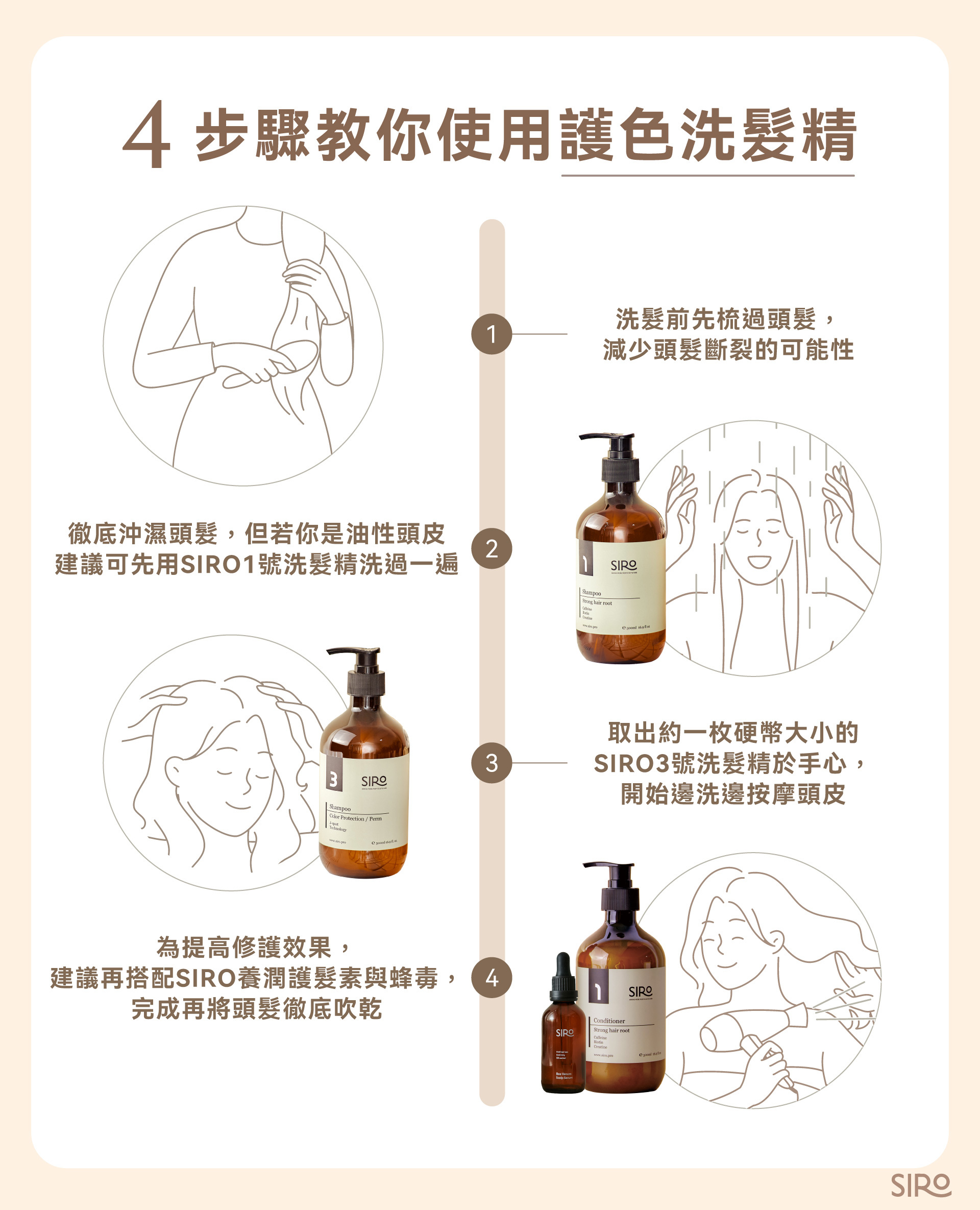 4步驟教你使用護色洗髮精