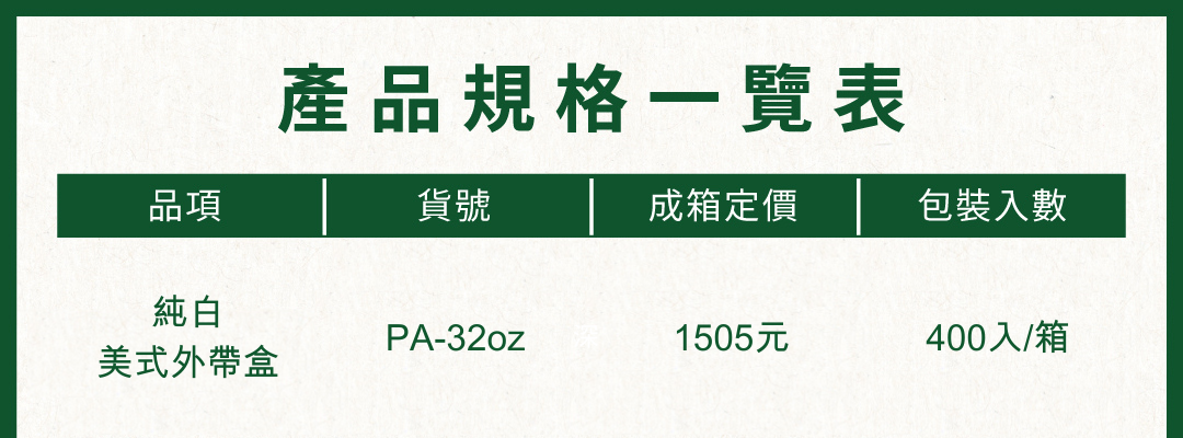 純白美式外帶盒產品規格一覽表