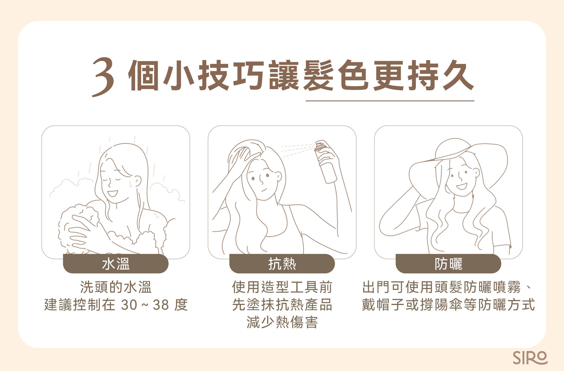 3個技巧讓髮色更持久，水溫、抗熱、防曬