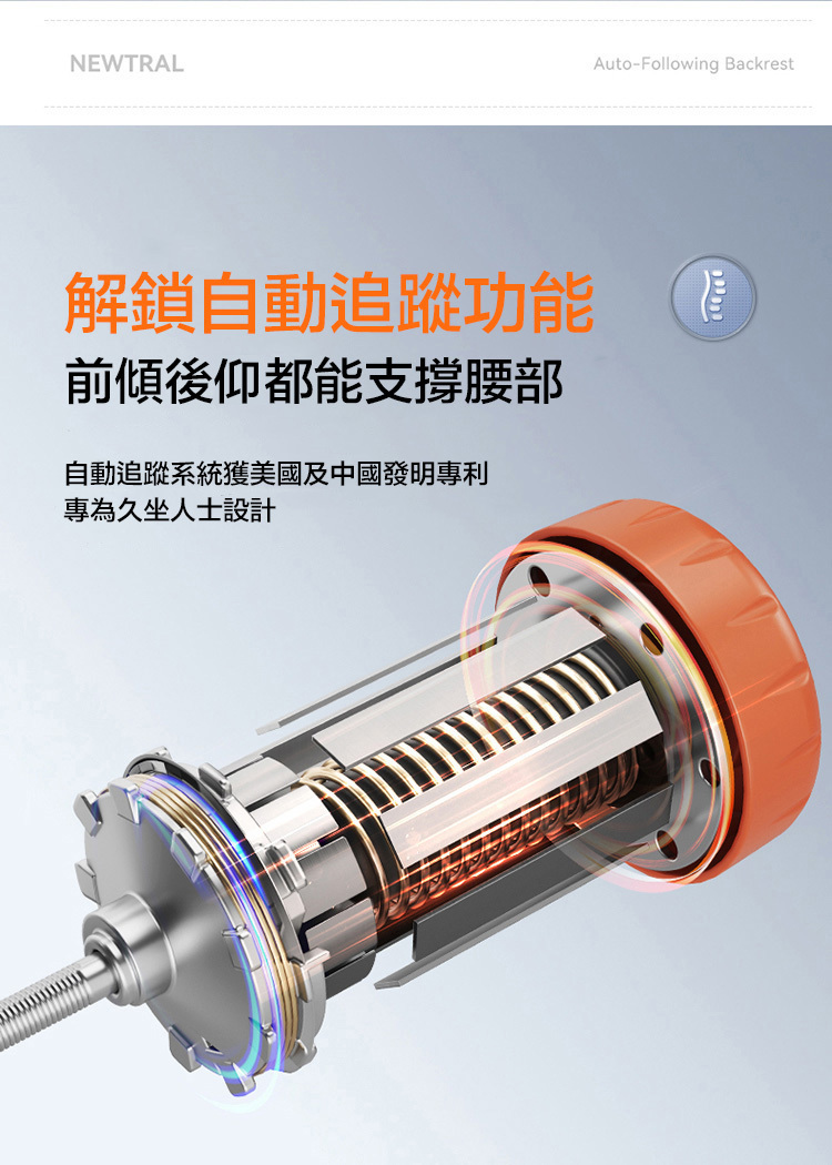 NEWTRAL Magic H腰椎動態支撐示意圖