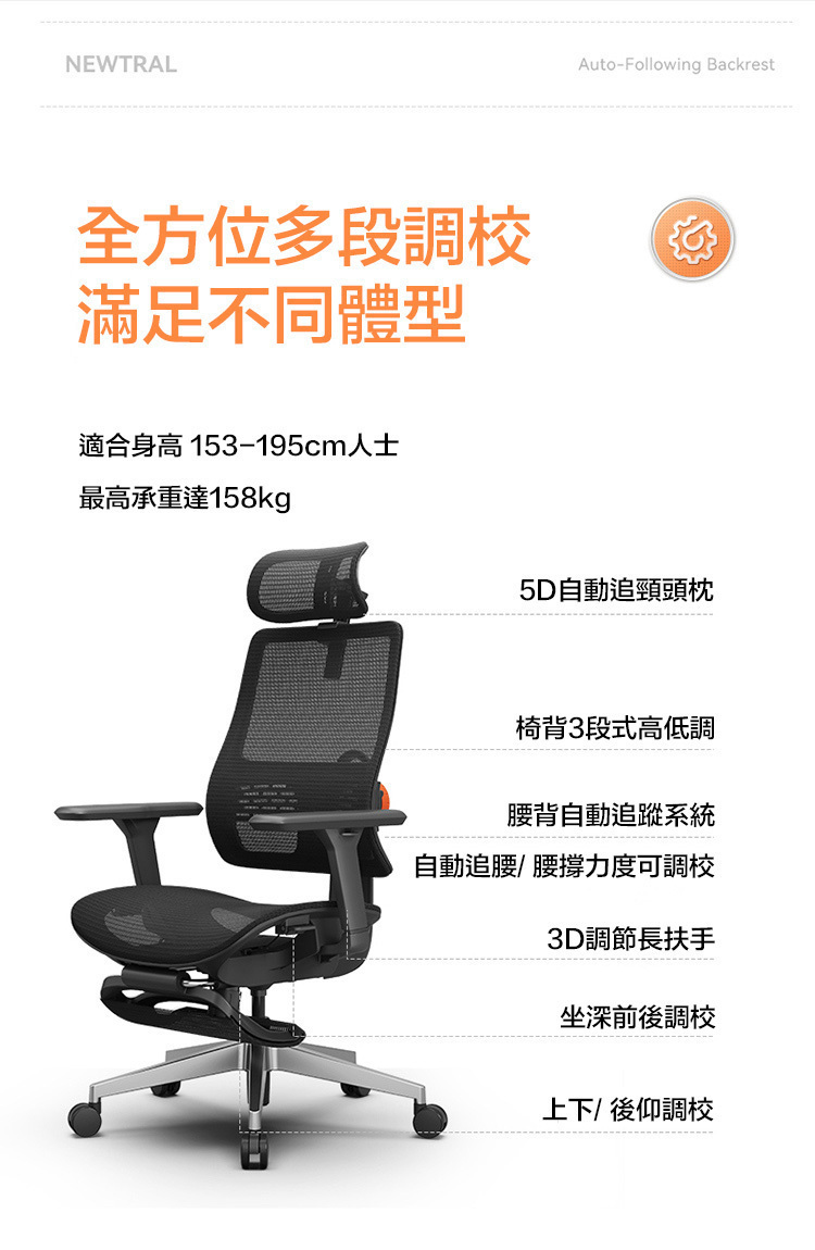 NEWTRAL Magic H 人體工學椅 - 適合不同身形調整功能展示