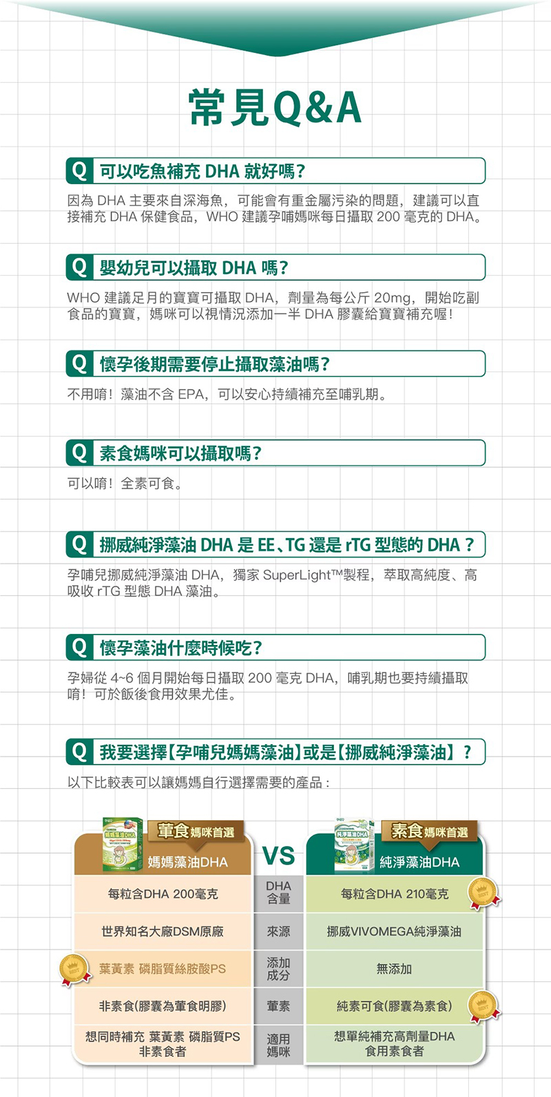 孕哺兒，挪威純淨藻油 DHA 軟膠囊