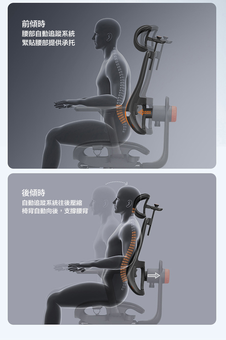 User sitting demonstration on NEWTRAL ergonomic office chair