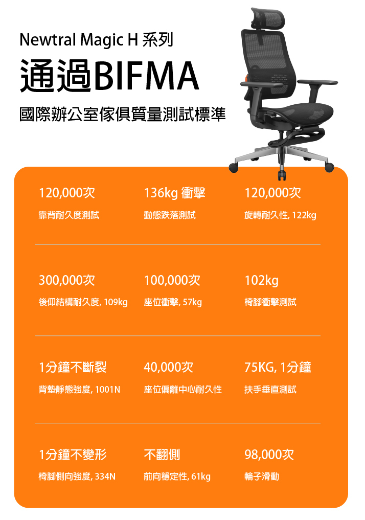 Professional workstation setup with NEWTRAL ergonomic chair