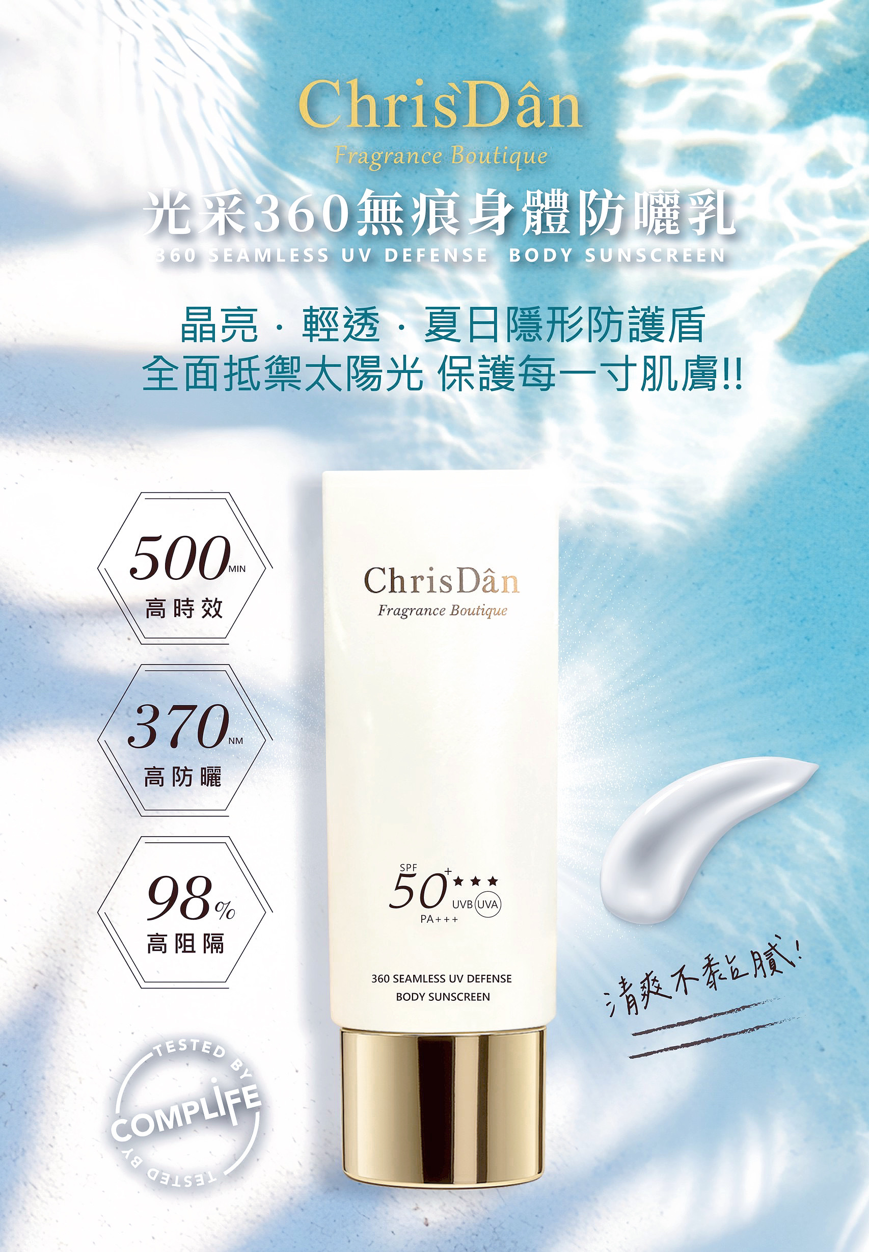 克莉絲丹,UVA認證,UVA圈圈,歐盟認證,全台唯一UVA,防曬,臉部防曬,物理防曬,海洋友善防曬,防曬乳,防曬乳液,防曬蜜粉,spf30防曬,物理防曬 推薦,海洋友善防曬推薦,防曬係數怎麼看,防曬係數越高越好嗎,spf,spf 意思,pa+,pa++++意思,ppd是什麼物理防曬 化學防曬,物理性防曬,物理性防曬是什