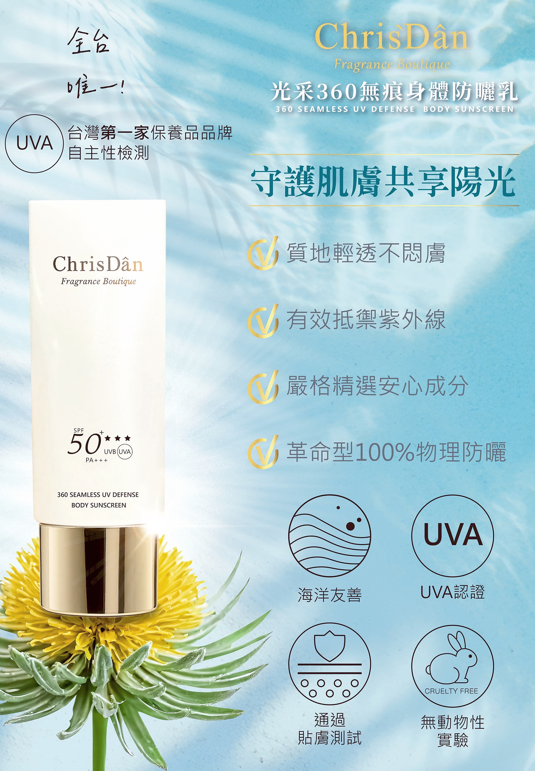 克莉絲丹,UVA認證,UVA圈圈,歐盟認證,全台唯一UVA,防曬,臉部防曬,物理防曬,海洋友善防曬,防曬乳,防曬乳液,防曬蜜粉,spf30防曬,物理防曬 推薦,海洋友善防曬推薦,防曬係數怎麼看,防曬係數越高越好嗎,spf,spf 意思,pa+,pa++++意思,ppd是什麼物理防曬 化學防曬,物理性防曬,物理性防曬是什