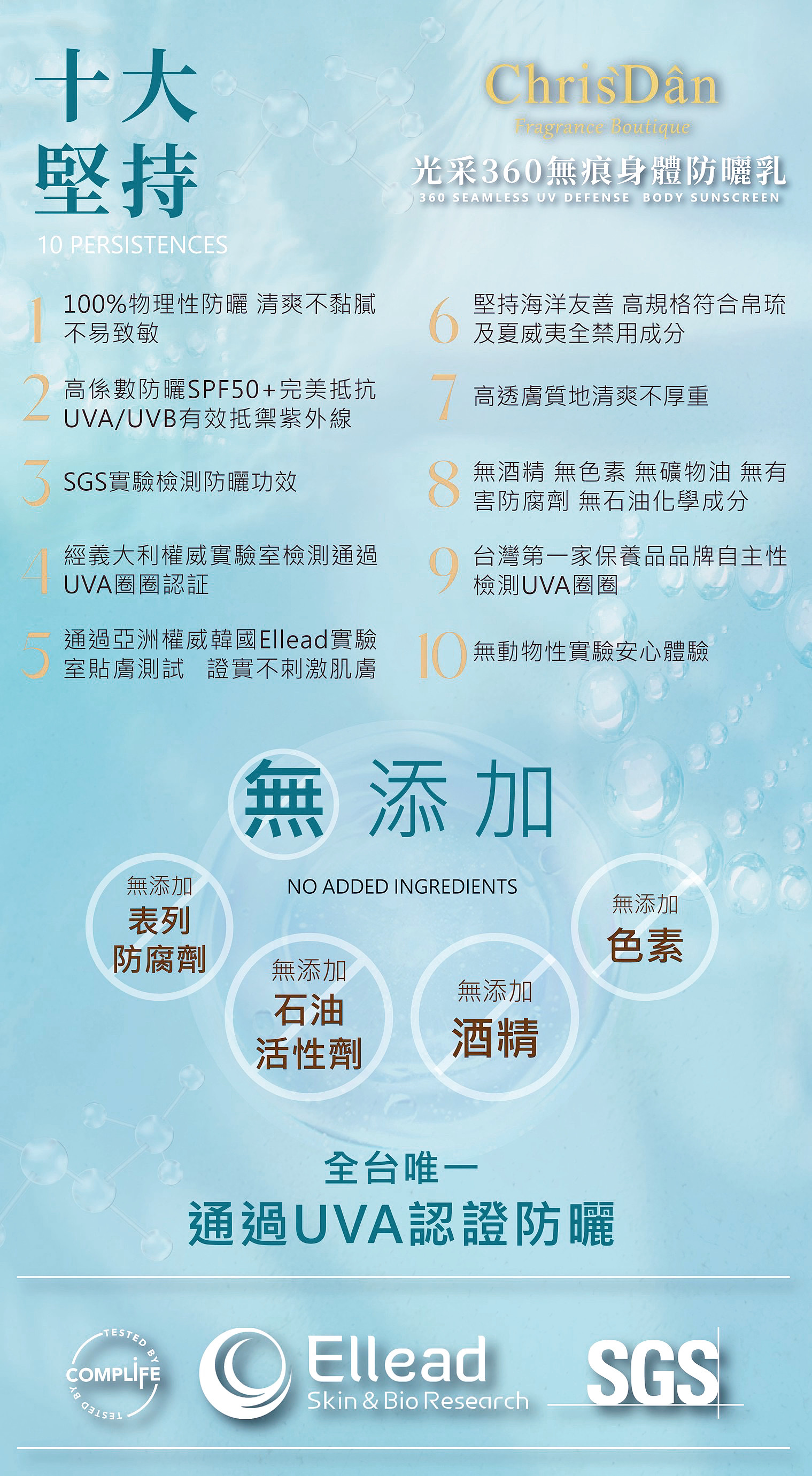 克莉絲丹,UVA認證,UVA圈圈,歐盟認證,全台唯一UVA,防曬,臉部防曬,物理防曬,海洋友善防曬,防曬乳,防曬乳液,防曬蜜粉,spf30防曬,物理防曬 推薦,海洋友善防曬推薦,防曬係數怎麼看,防曬係數越高越好嗎,spf,spf 意思,pa+,pa++++意思,ppd是什麼物理防曬 化學防曬,物理性防曬,物理性防曬是什