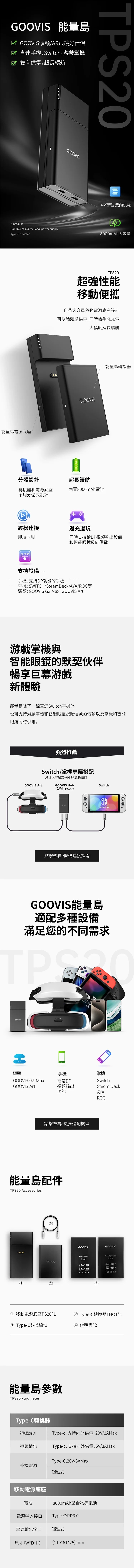 GOOVIS TPS20 Portable Power Hub