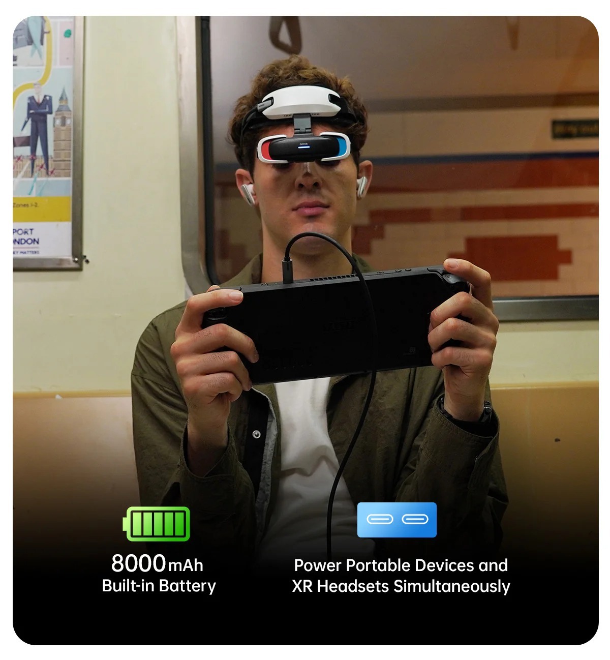 GOOVIS TPS20 Portable Power Hub