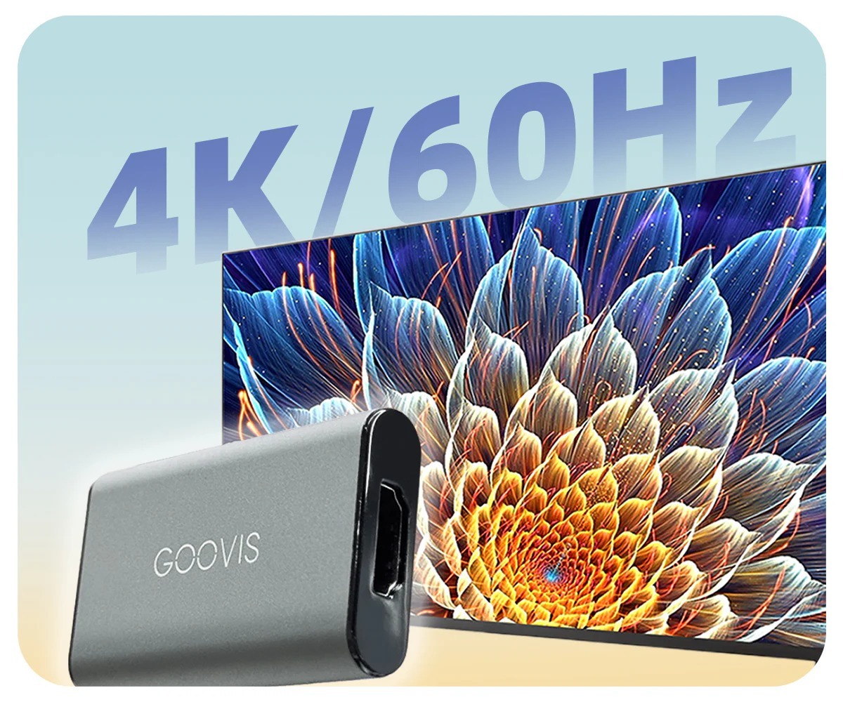 GOOVIS HC2.0 HDMI to Type-C Adapter