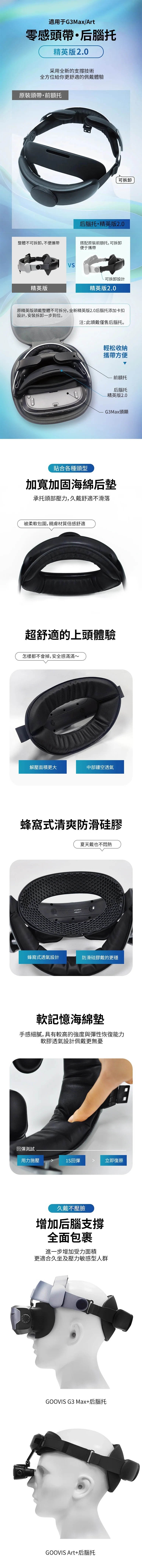 GOOVIS Zero-Pressure Headband Holder