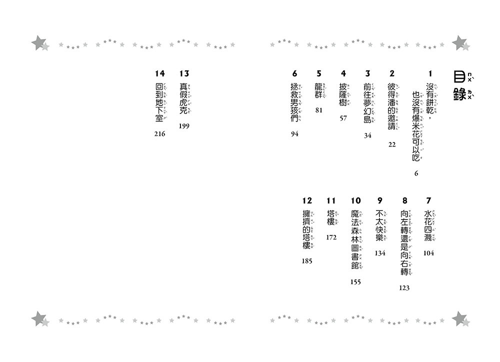 顛覆童話特別篇3-被彼得潘拐去夢幻島！？
