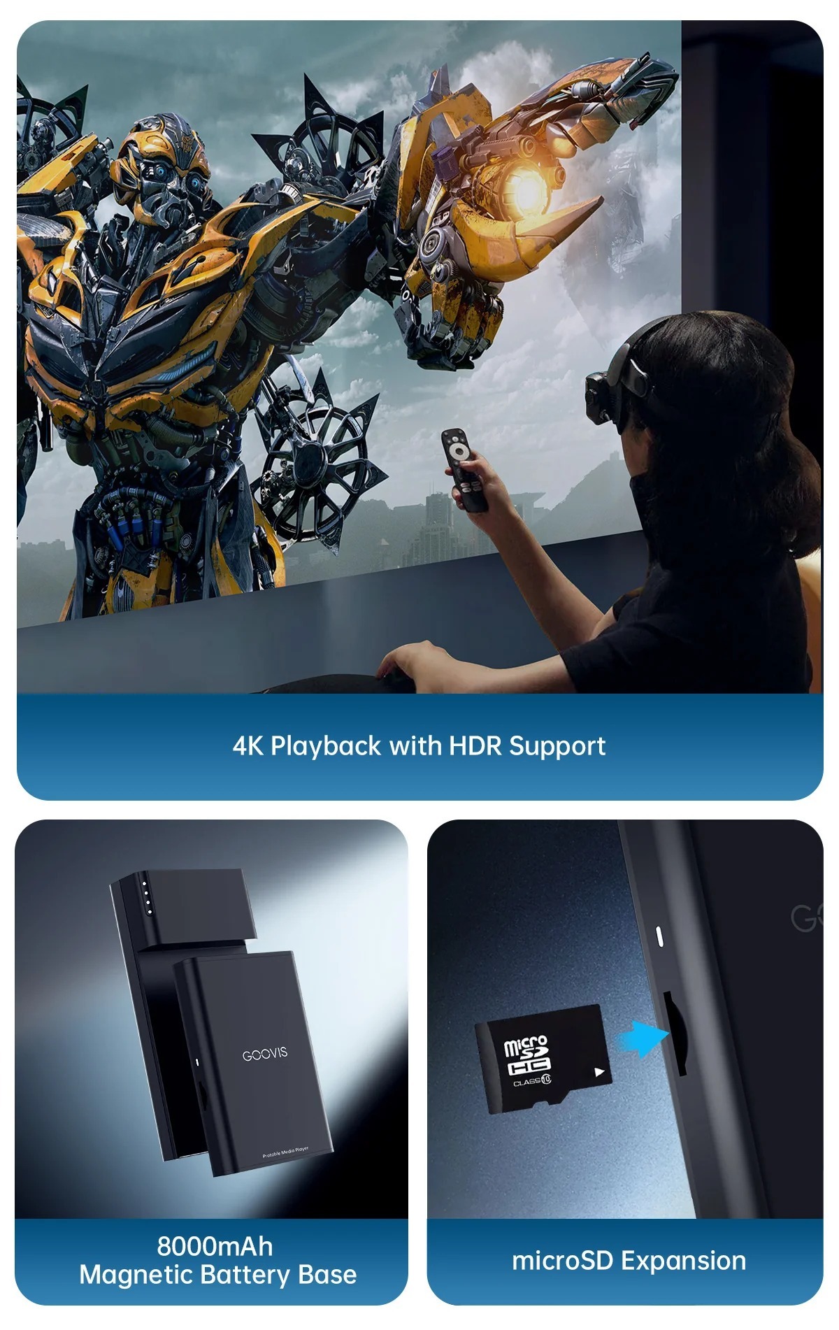 GOOVIS D4 Stream Media Player