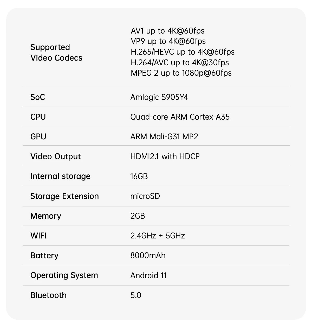 GOOVIS D4 Stream Media Player