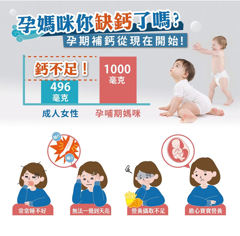 孕哺兒，新一代BP天然珊瑚鈣+D3膠囊
