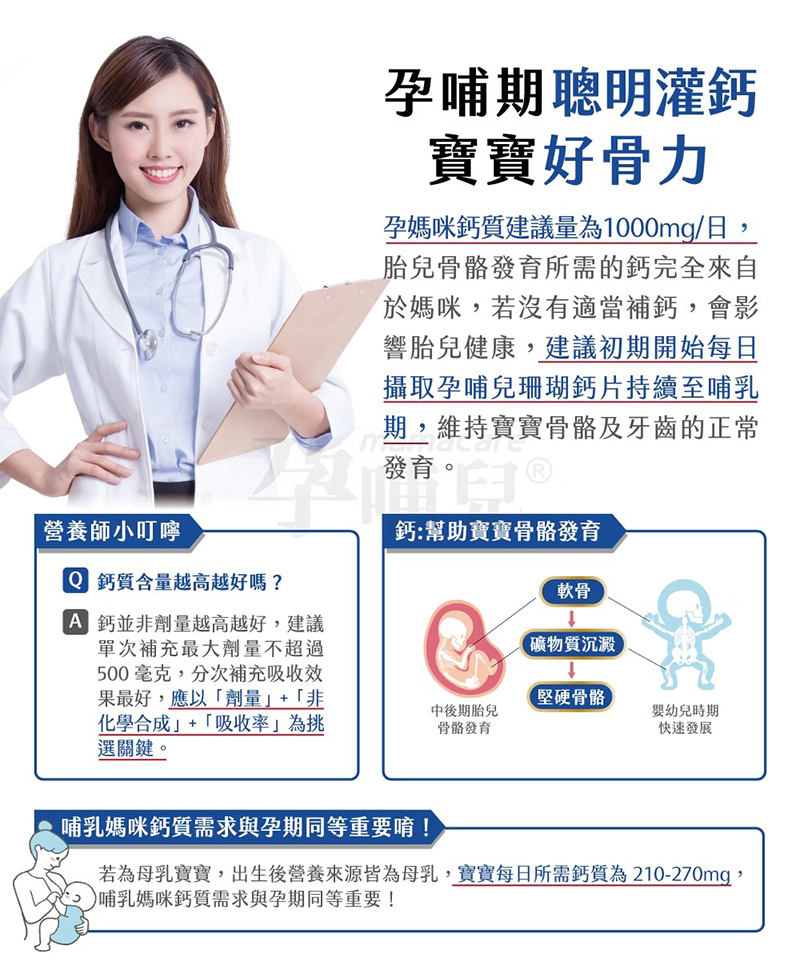 孕哺兒，新一代BP天然珊瑚鈣+D3膠囊