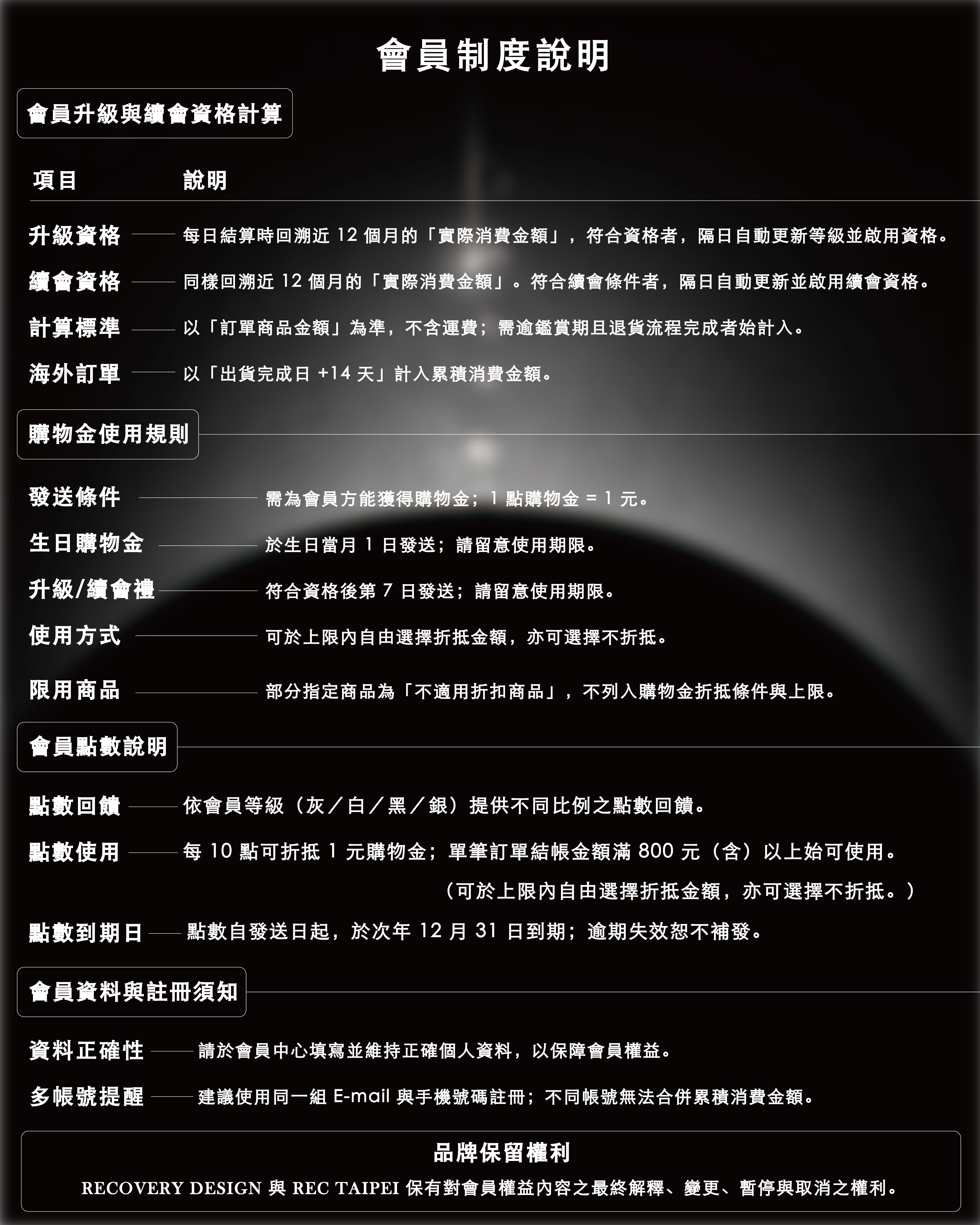 Membership 說明 2