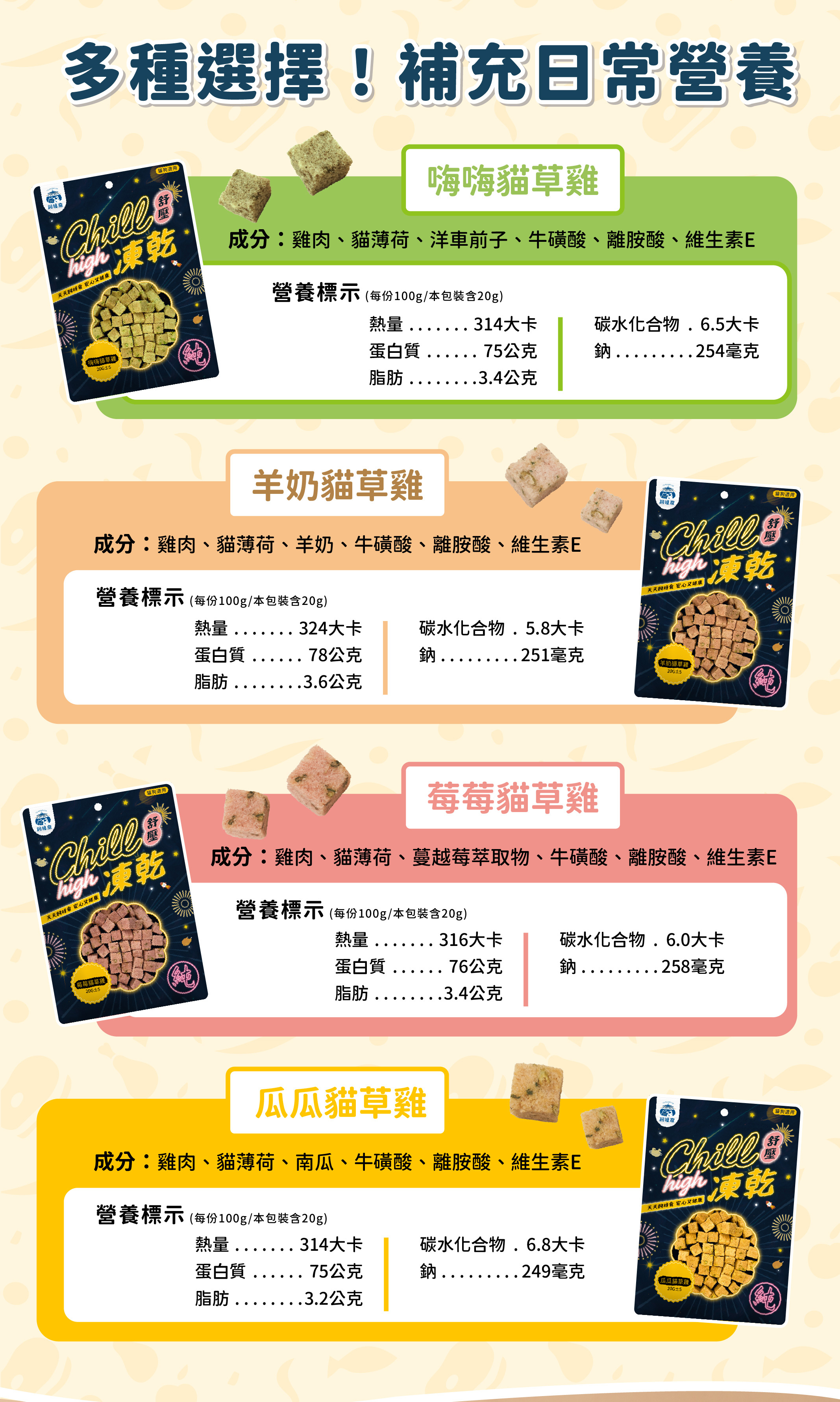 台灣飼糧倉 紓壓凍乾