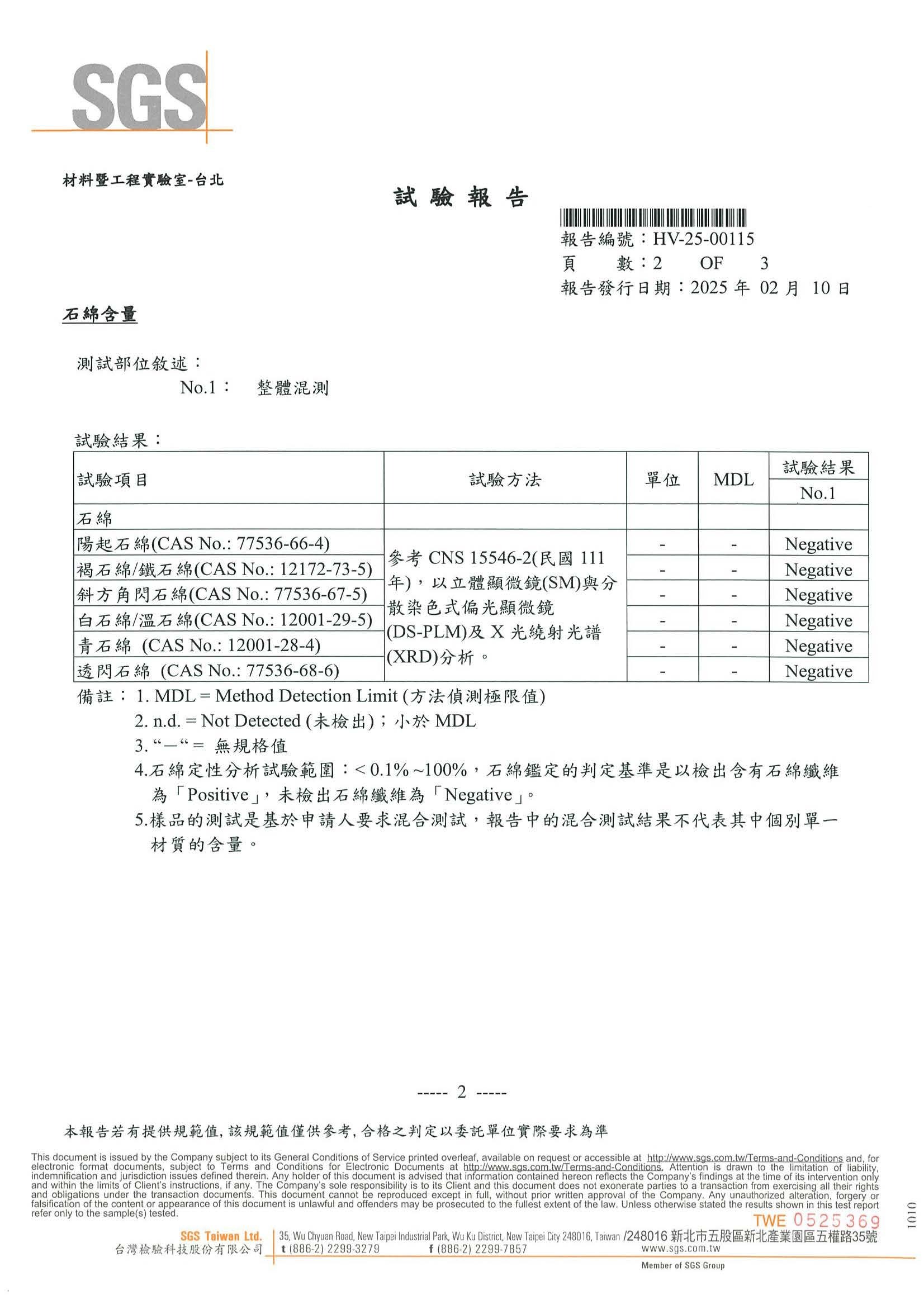SGS石棉測報