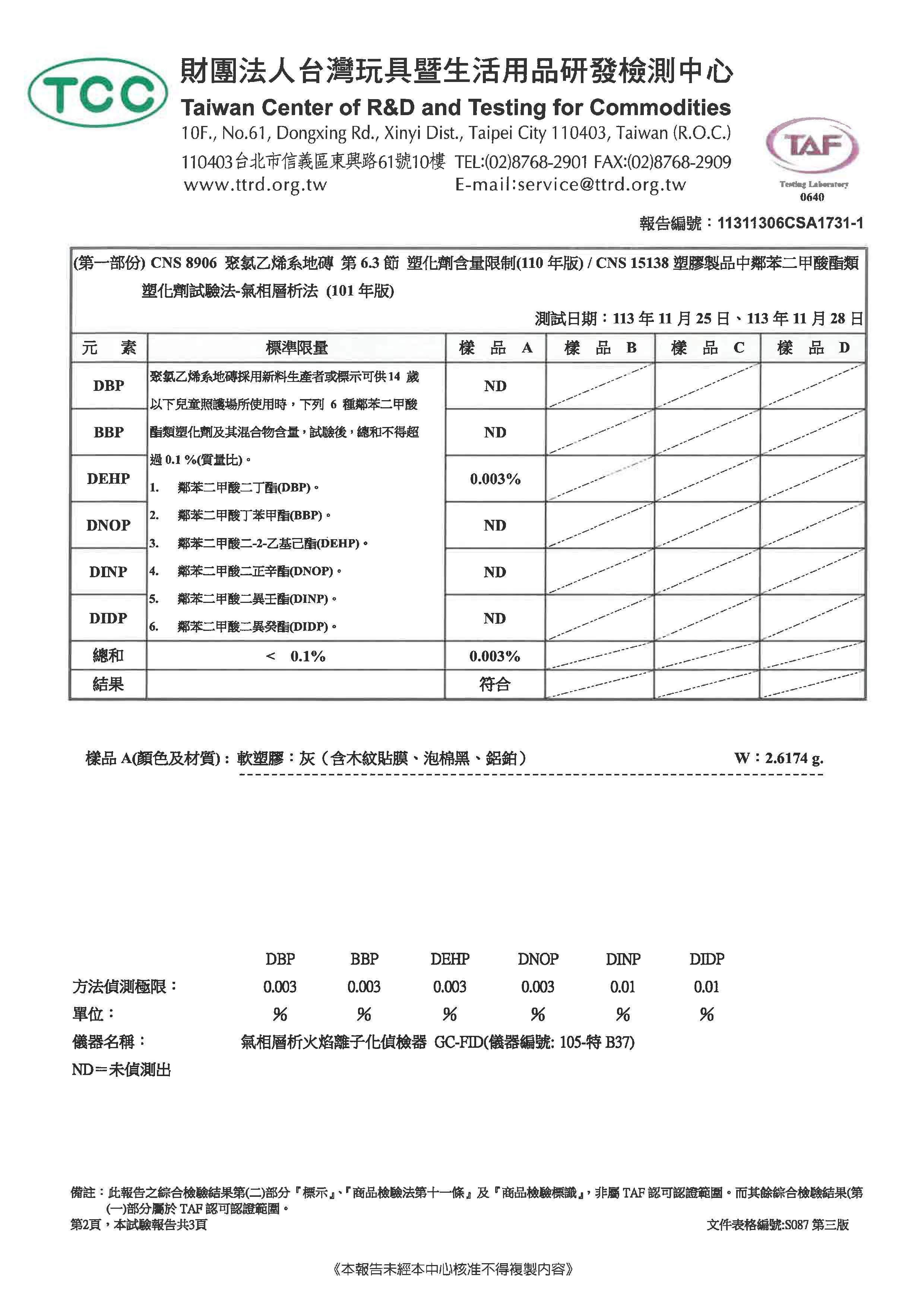 TCC兒童安全測報