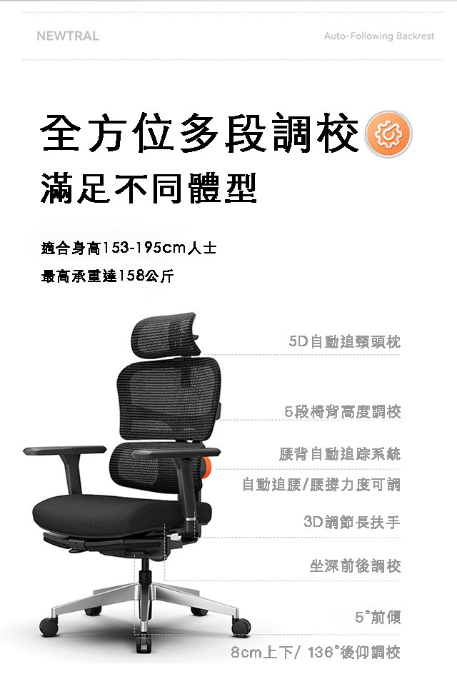 NEWTRAL T500 ergonomic office chair Hong Kong
