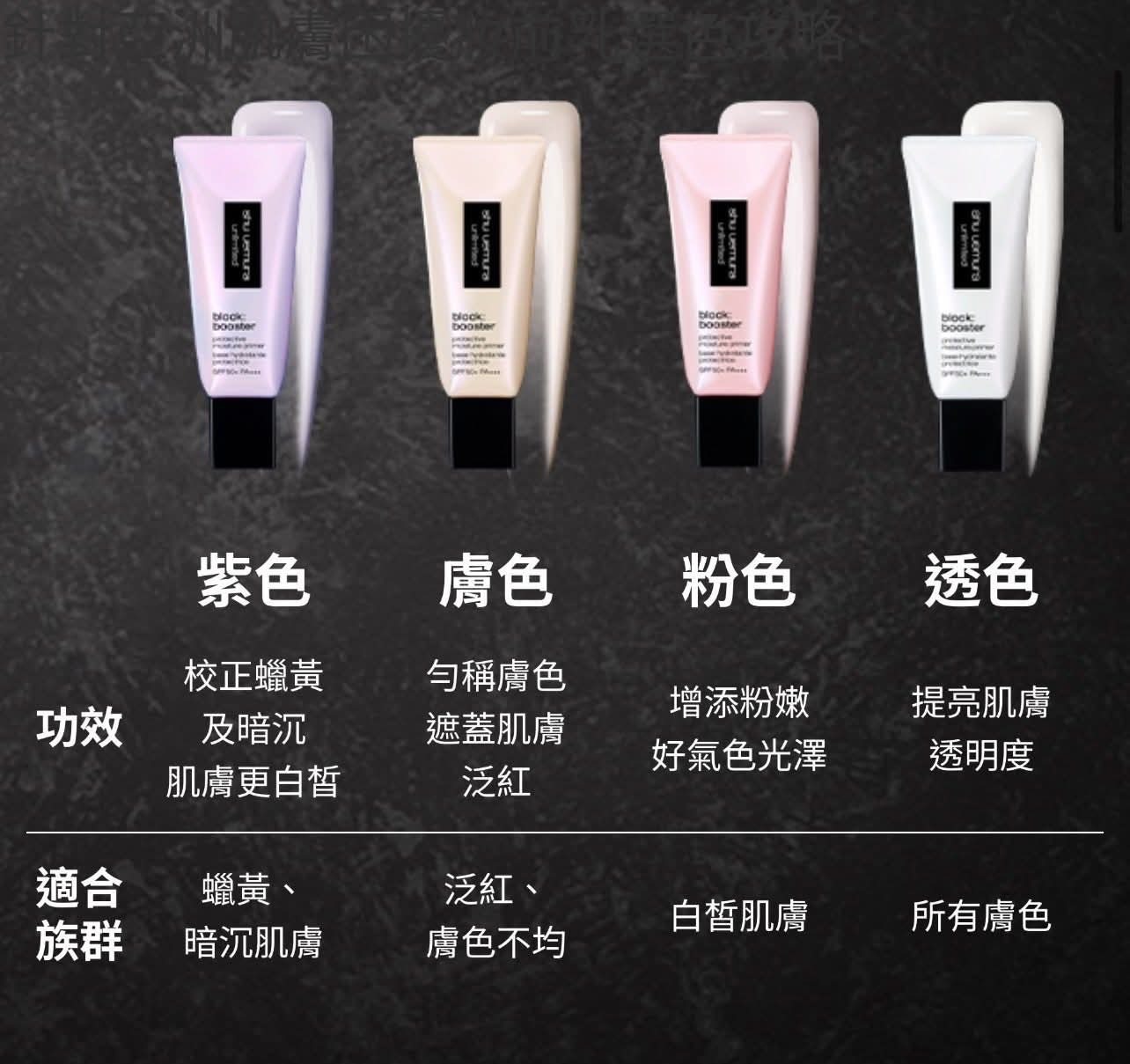 SHU UEMURA植村秀新版小方管水潤防曬隔離乳30ml