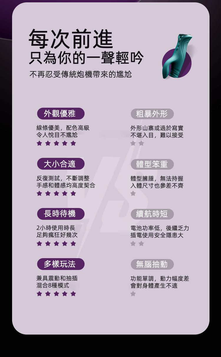 ZALO,ZALO MOSE 2,ZALO 按摩棒,兔耳按摩棒,震動按摩棒,伸縮按摩棒,G點按摩棒,高潮按摩棒,情趣用品,情趣玩具,成人玩具