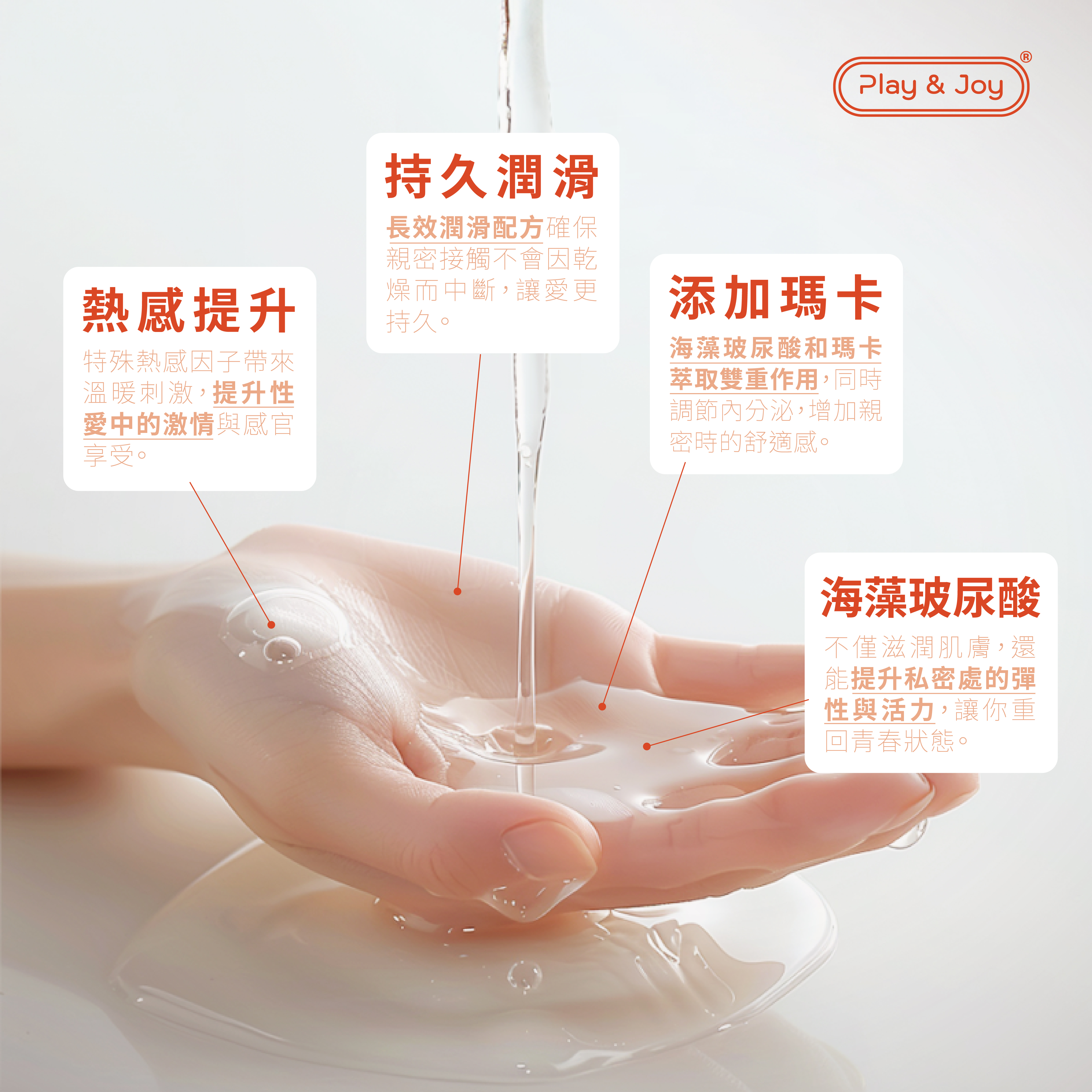 熱感基本型潤滑液,PLAY&JOY,PLAY&JOY 潤滑液,潤滑液,水性潤滑液,矽性潤滑液,高潮液,潤滑液膠囊,隱形潤滑液膠囊,男性清潔乳,男性養護液,口交液,玫瑰緊實潤滑液,古龍激熱加強液,