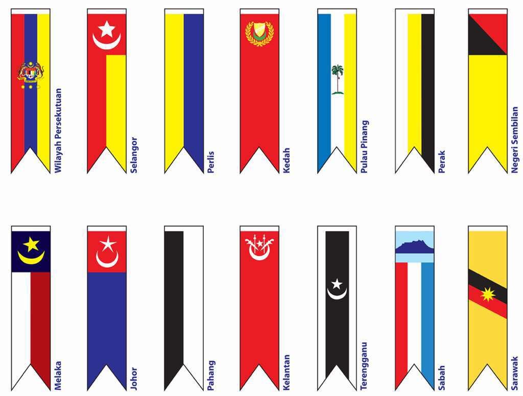 (Polyster) 2x8ft/60x240cm Bendera Malaysia Negeri State Flag *READY STOCK*