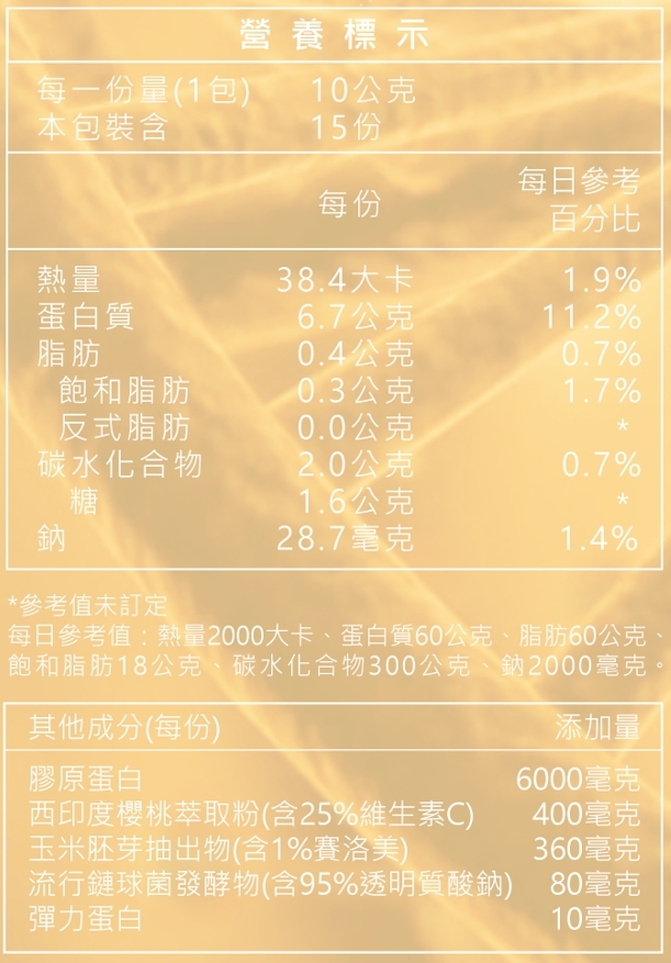 大耳狗 | MSPP®超胜肽多元膠原蛋白-蘋果牛奶口味 營養標示