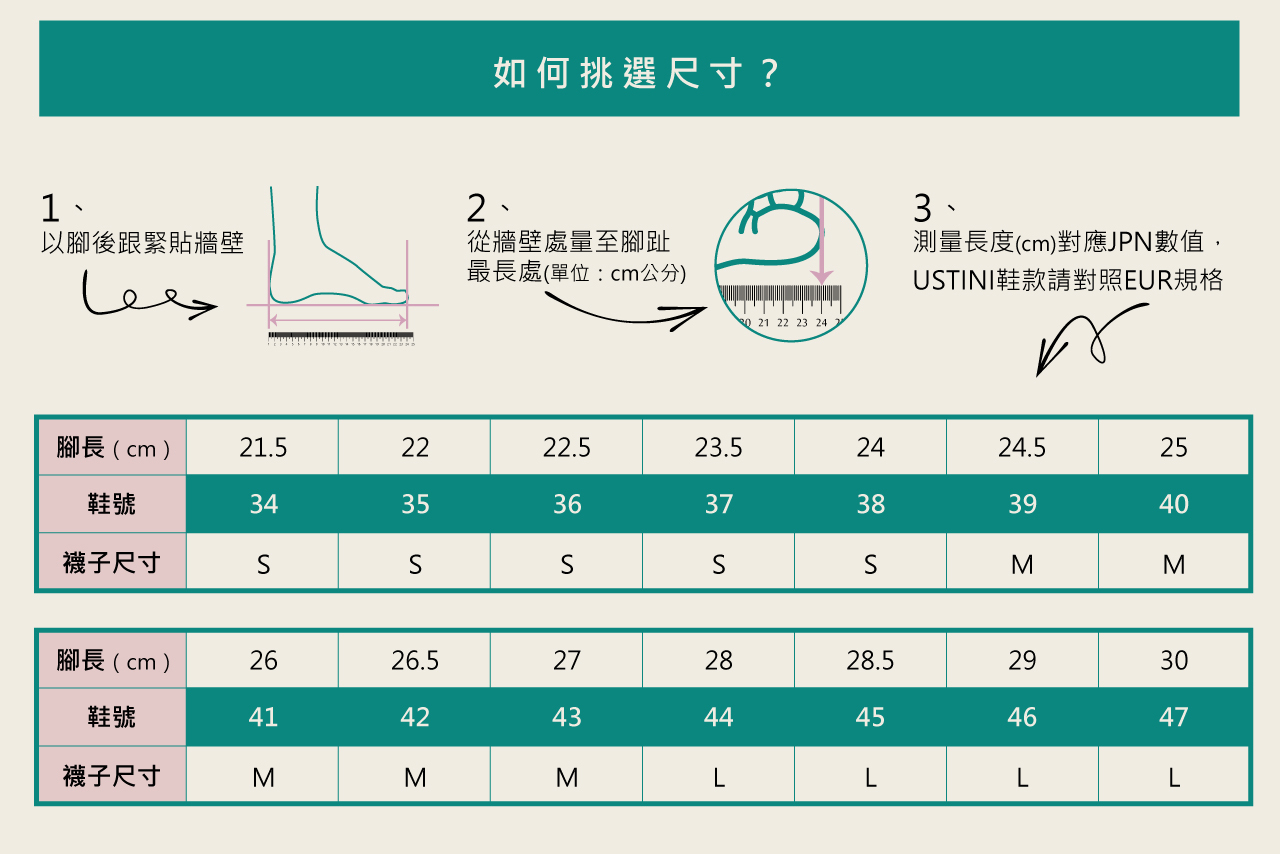 USTINI 我挺你健康鞋 如何測量腳型 尺寸表