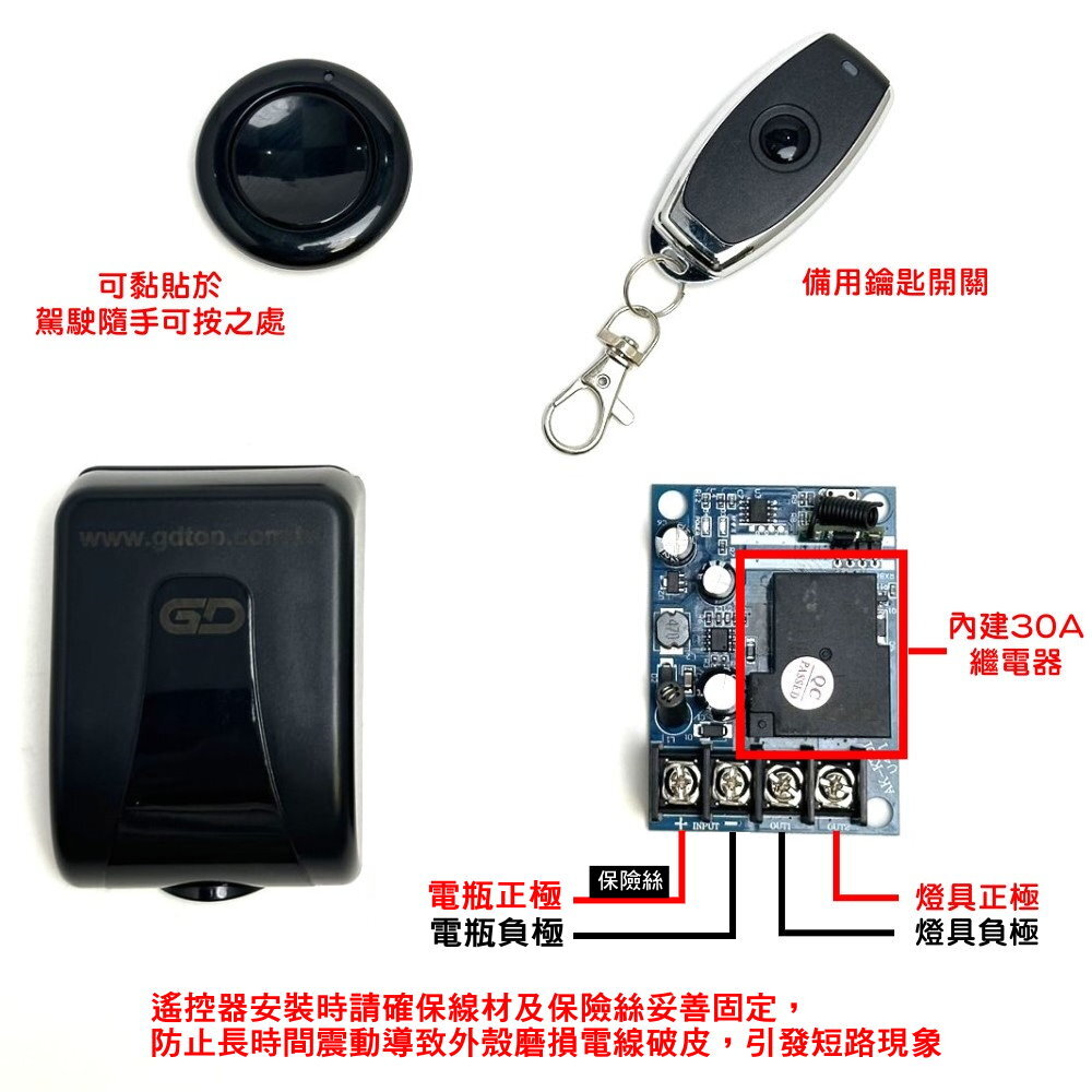 (A11) 無線遙控開關 晶典光電