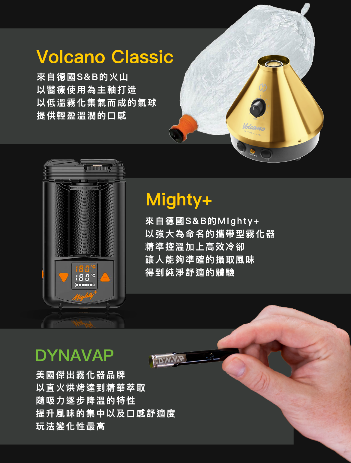 特殊裝備介紹