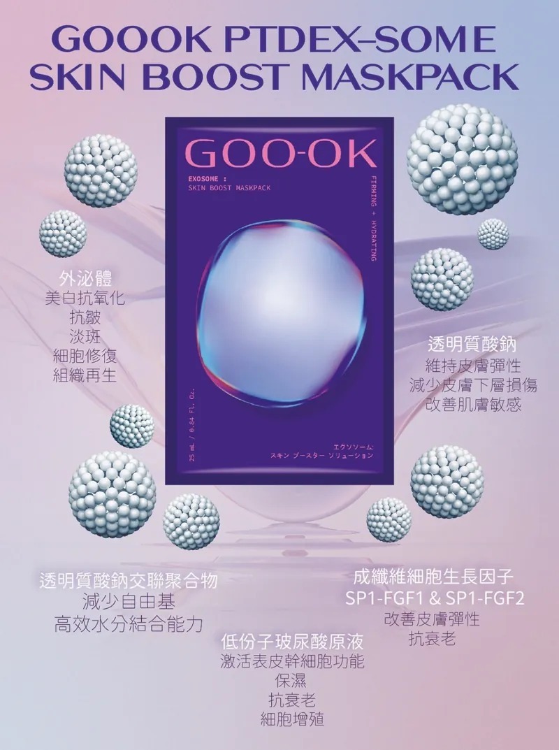 (BID105)【現貨】GOO-OK Exosome Skin Boost Mask 外泌體水光針面膜 5pcs