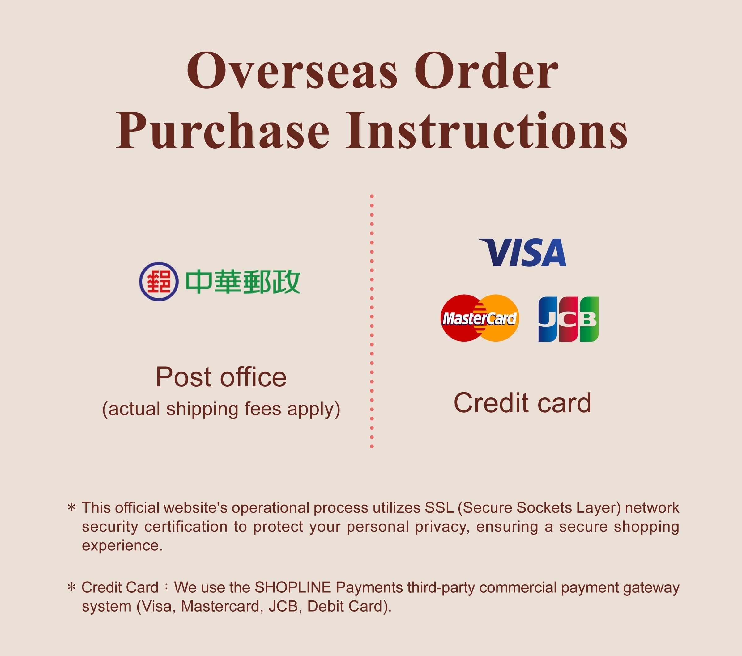 Dengyi Secure Transactions：Protecting Your Personal Privacy for Worry-Free Shopping