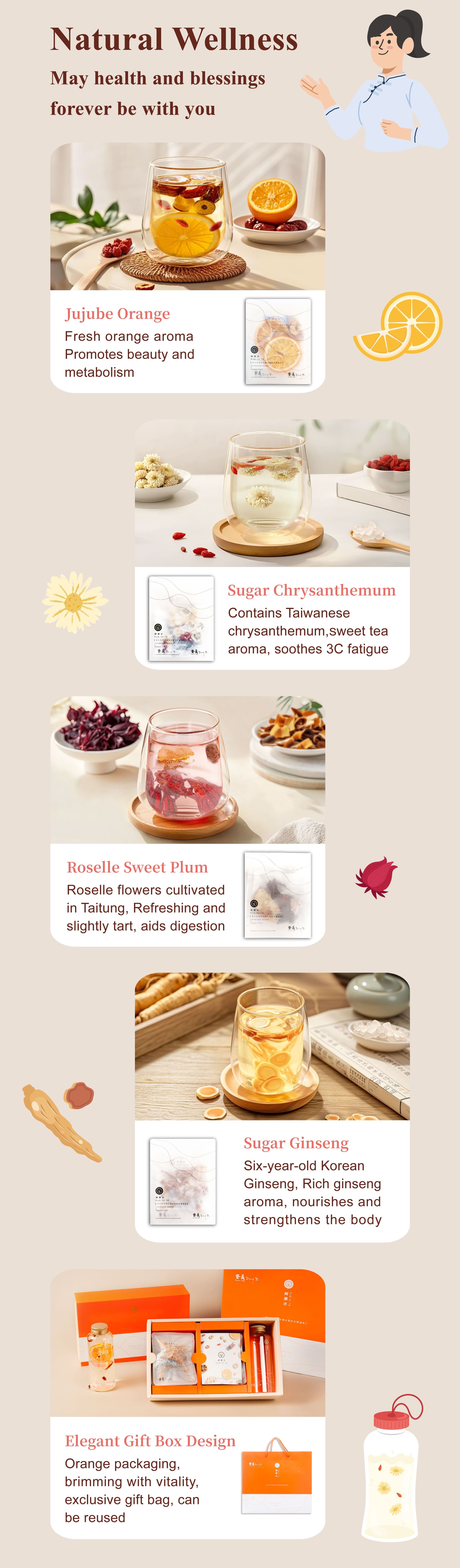 Dengyi Herbal Fruit Water Gift Set may health and blessings forever be with you