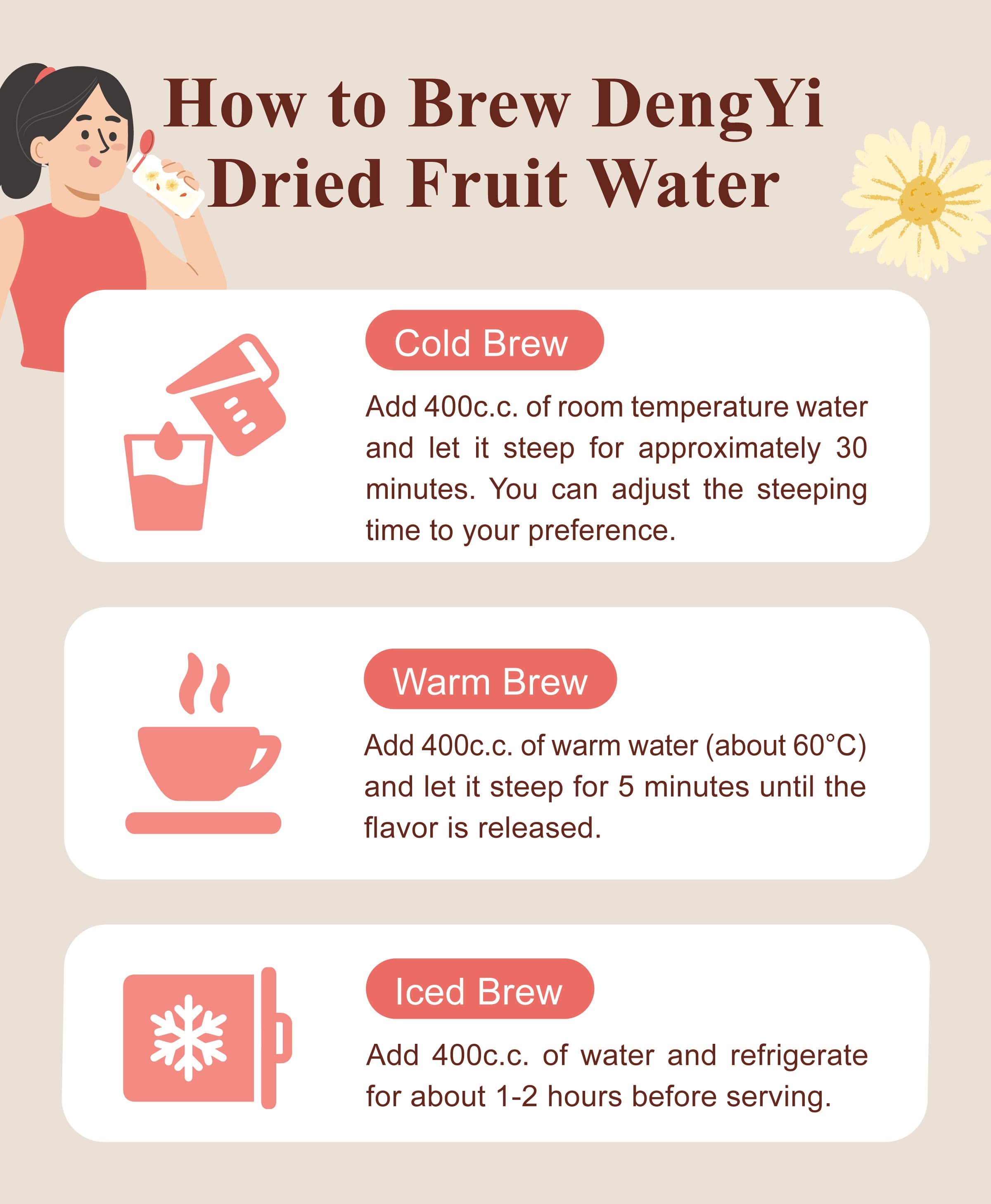 Dengyi Herbal Fruit Water Brewing Instructions